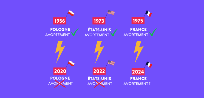 bannière site IVG (1)