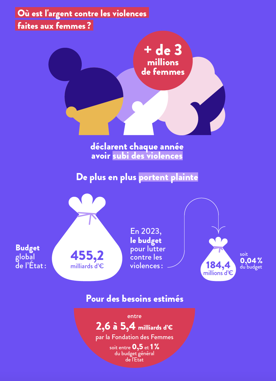 Capture d’écran 2023-09-29 à 17.32.22